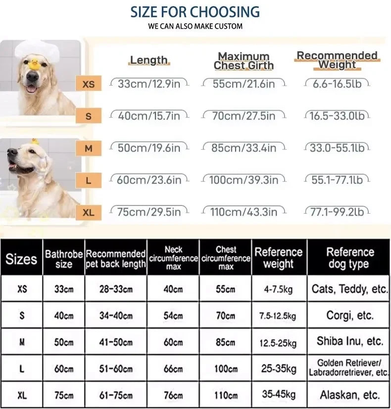Absorbent Pet Bathrobe Quick Drying Dog Towel for Large & Small Dogs Cat Bathrobe Clean Pet Supplies