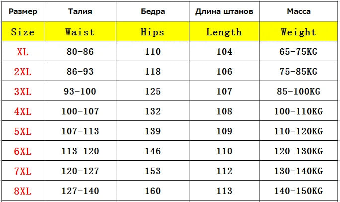 8XL Oversize Jeans Men Autumn Fashion Streetwear Pant Plus Size Cargo Jeans Soft Cotton Loose Baggy Casual Jeans For Dad Husband